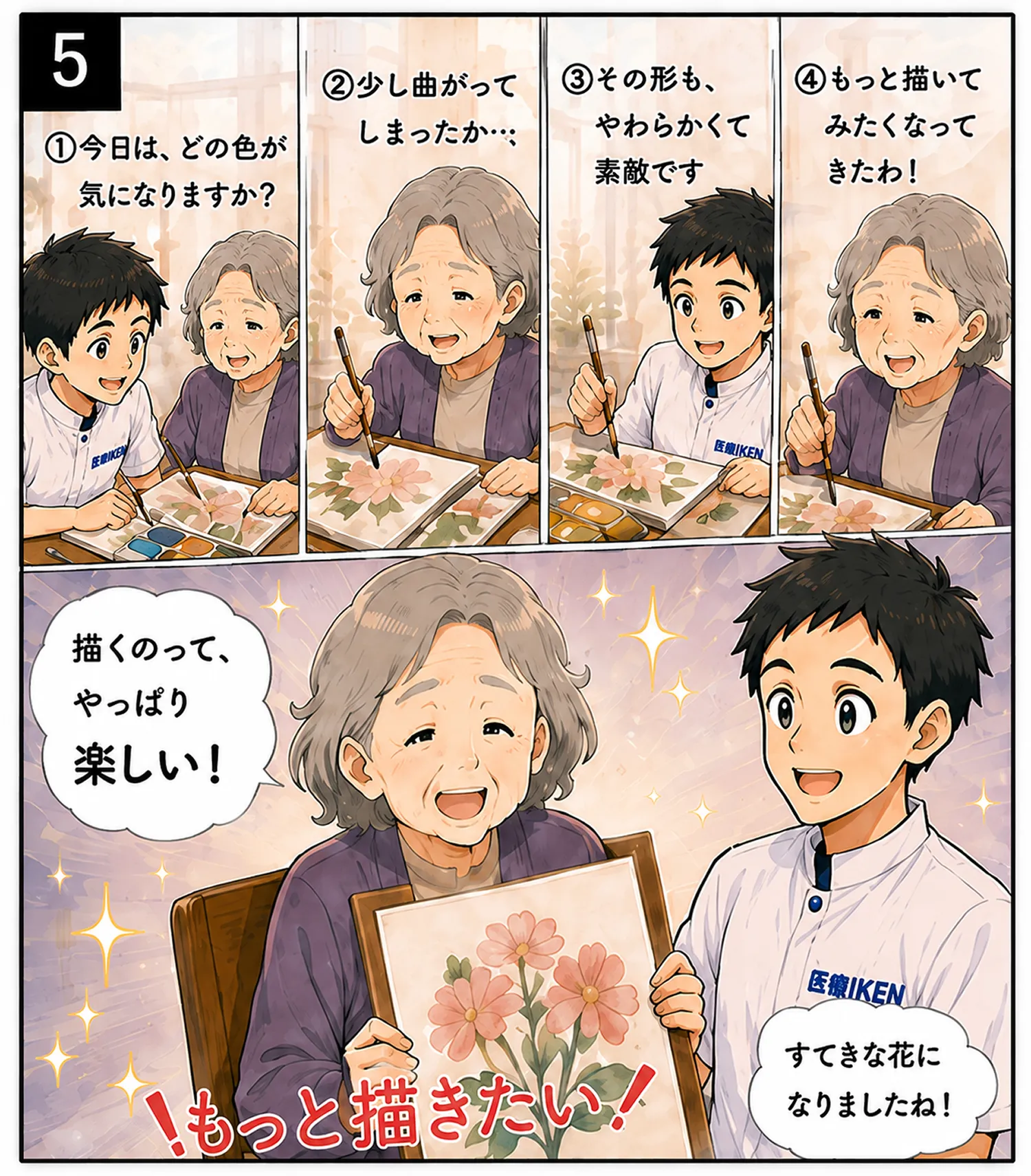作業療法士のアイデア物語 ～趣味の絵画編～